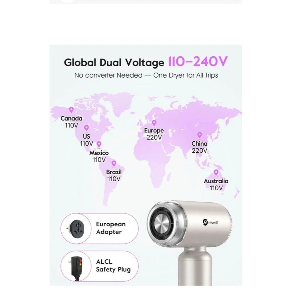 Dual Voltage Travel Mini Hair Dryer, Lightweight Ionic Blow Dryer, Professional